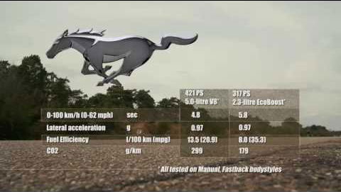 Ford's Beefy New Mustang Will Bother An E60 M5 V10 To 62mph