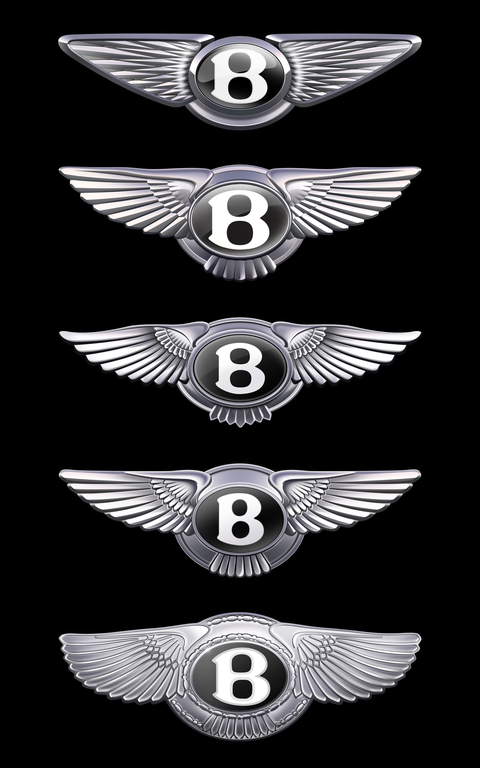 Evolution of the Bentley logo