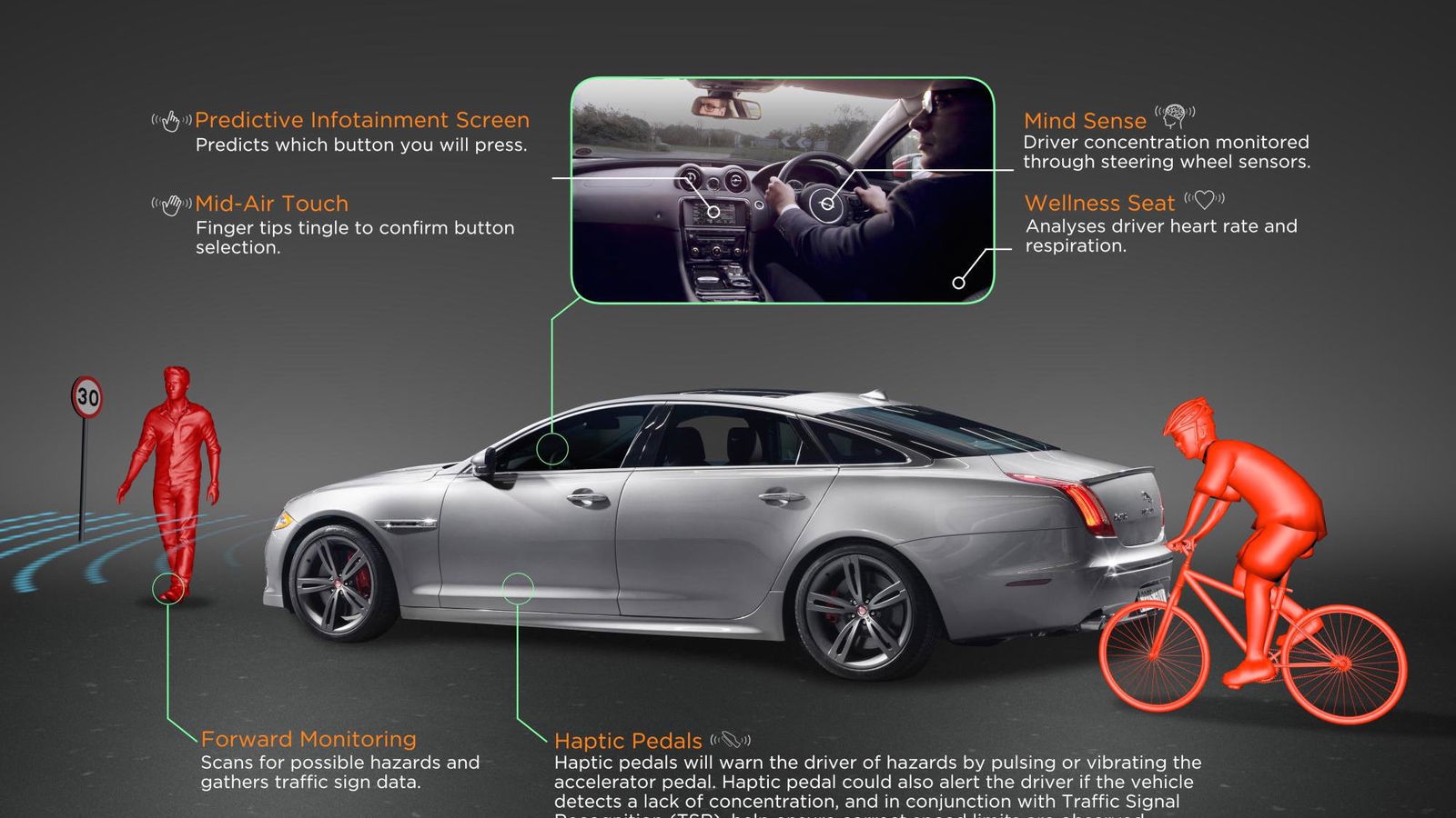 Jaguar's Anti-Distraction Tech Will Be Able To Read Your Mind, Sort Of