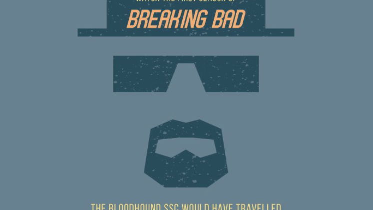 This Awesome Infographic Puts The Bloodhound SSC's 1000mph Top Speed Target Into Perspective