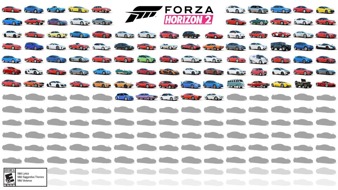Here Are The First 100 Cars From Forza Horizon 2's Massive Garage