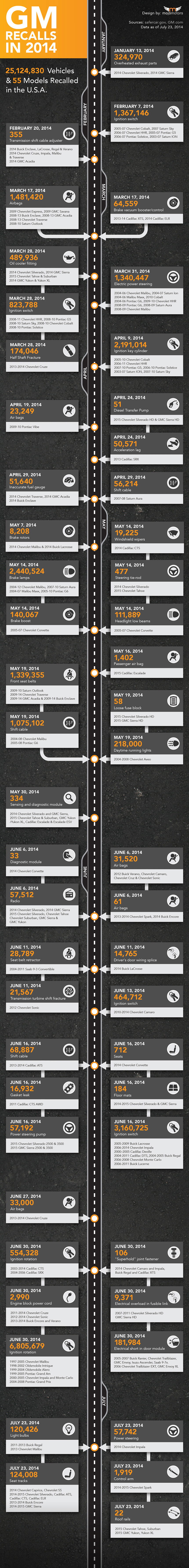 A Driver Has Lost His Life In A Tragic Crash At Silverstone Classic
