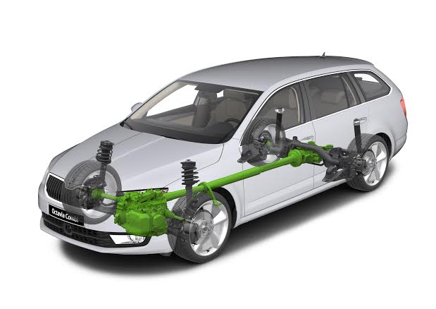 How The Clever Haldex Clutch Transforms The Humble Yeti Into An Off-Road Specialist