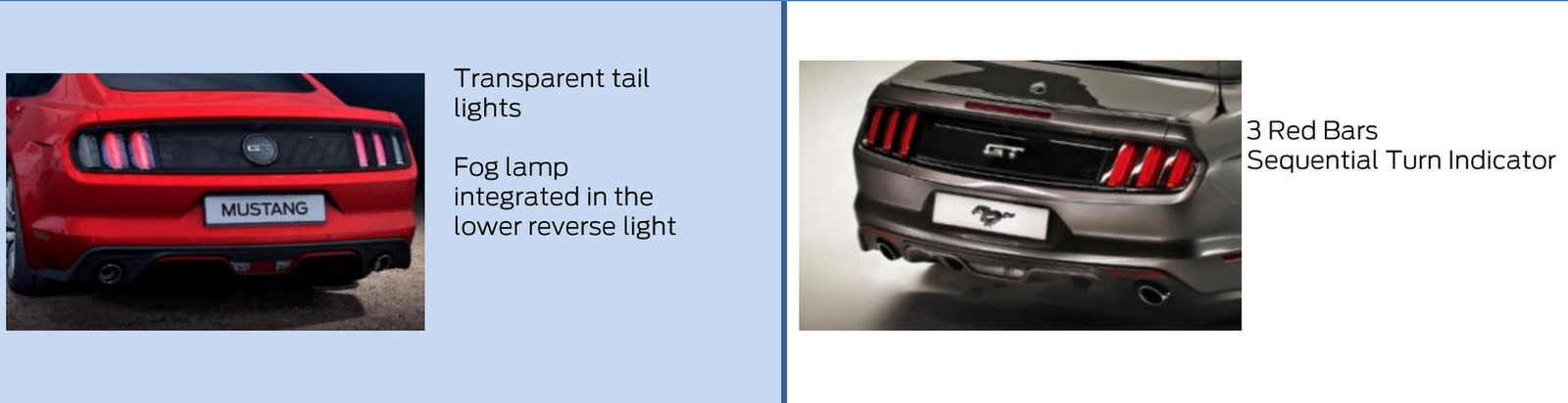 5 Subtle Design Differences Between US And EU-Spec Ford Mustangs