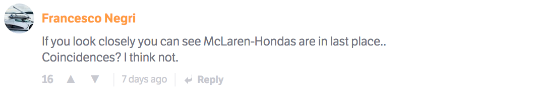 The 10 Best Comments On CT Last Week