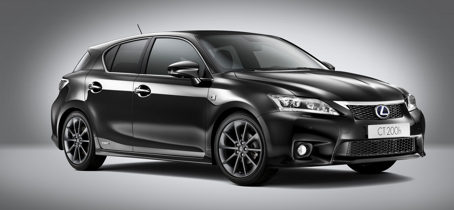 8 Cars I Never Want To Own