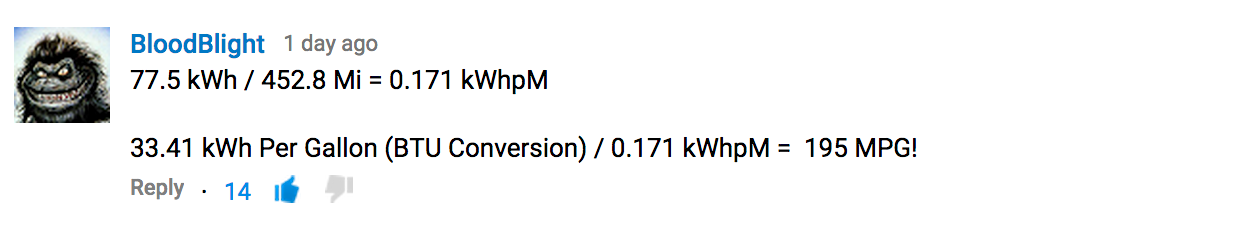 2 Hypermilers Just Squeezed 452.8 Miles Out Of A Tesla P85D