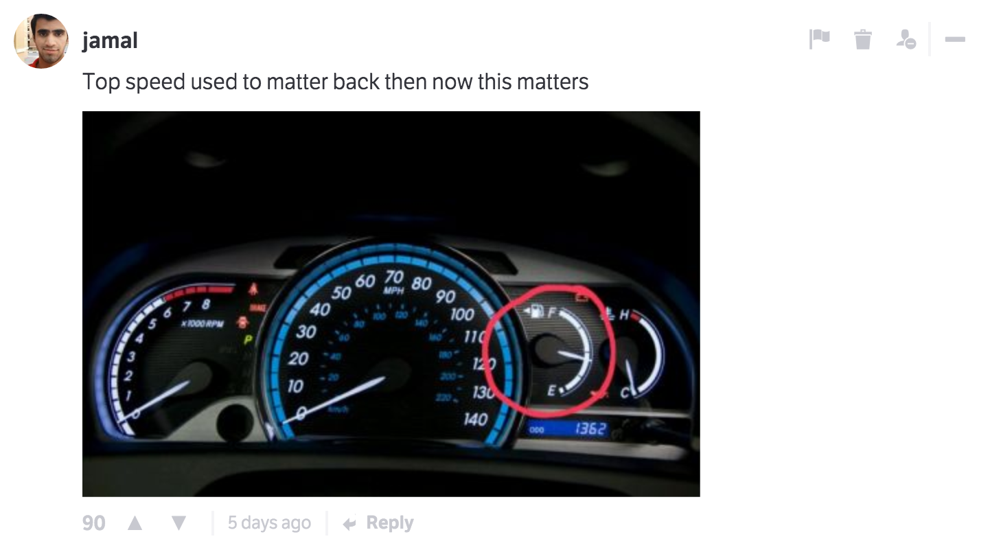 The 10 Best Comments On CT Last Week
