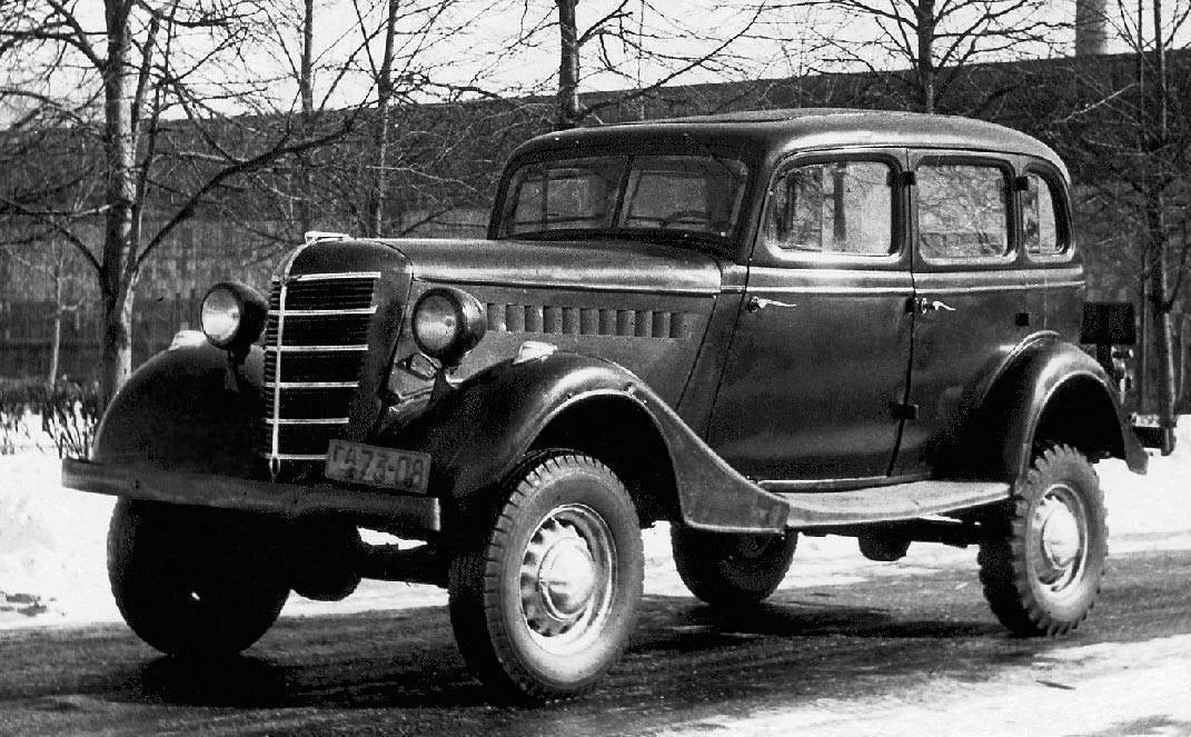 Top 5 Soviet Engineering To Go Places