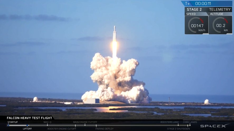 SpaceX Falcon Heavy Launch Delayed By Atmospheric Wind