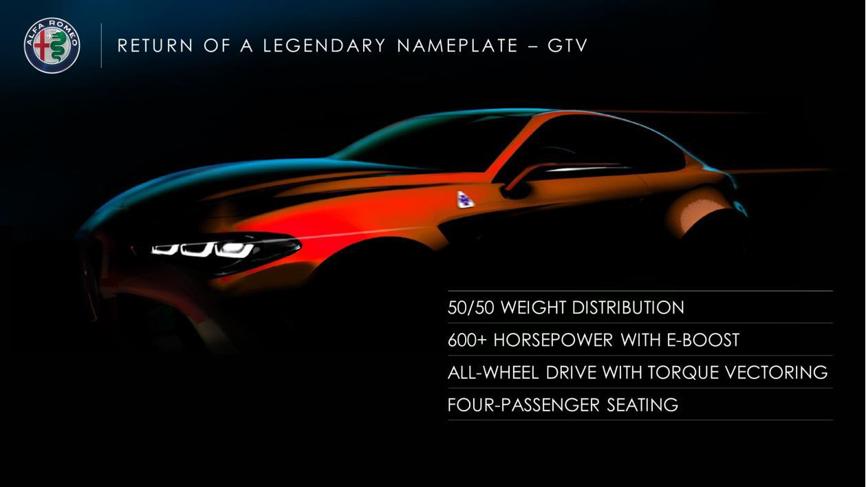 The Latest Indy 500 Pace Car Is A Glorious Burgundy Corvette Grand Sport