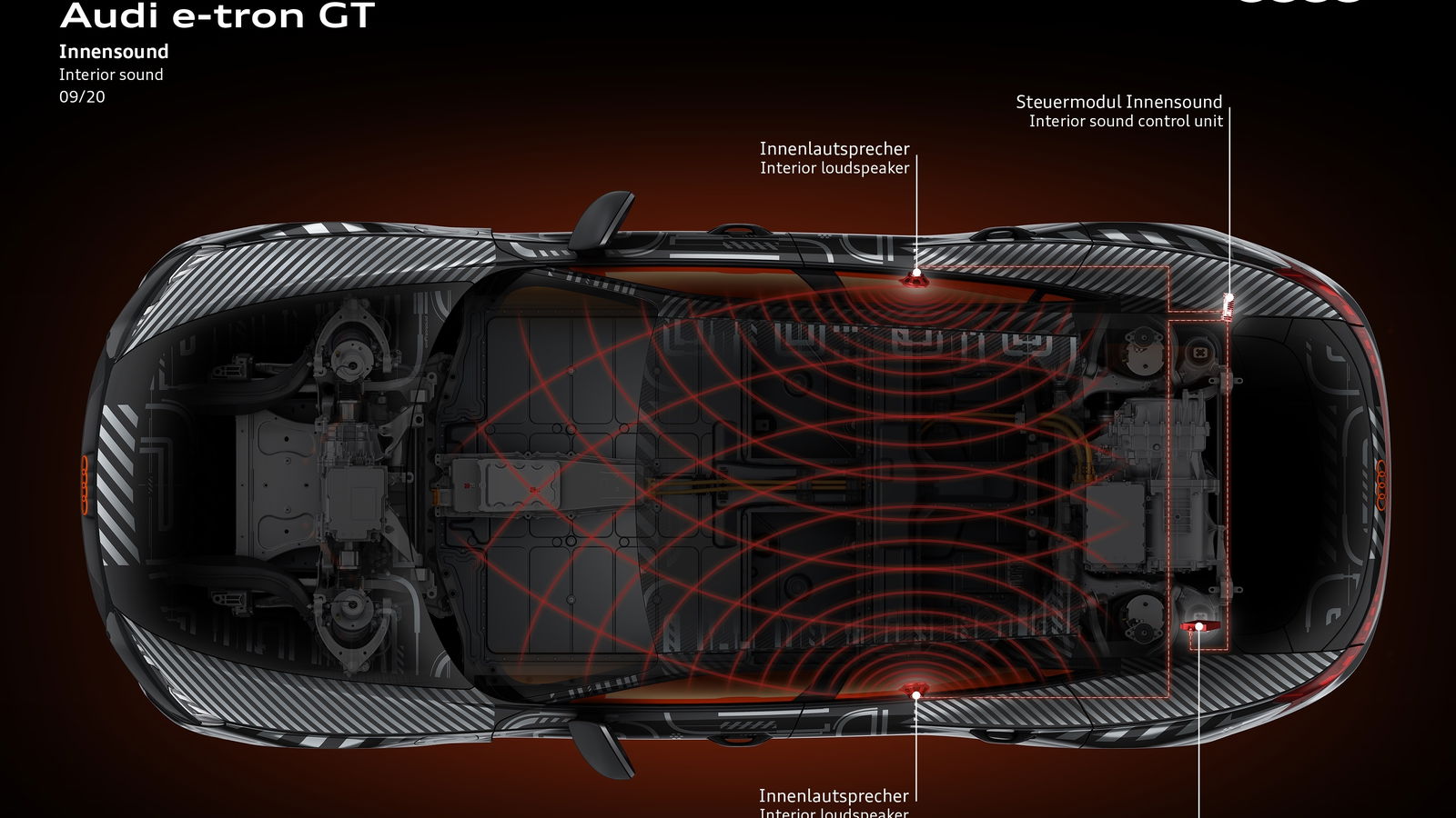 Listen To The Audi E-Tron GT's Artificial Noise, Which Was Created With A Pipe and A Fan