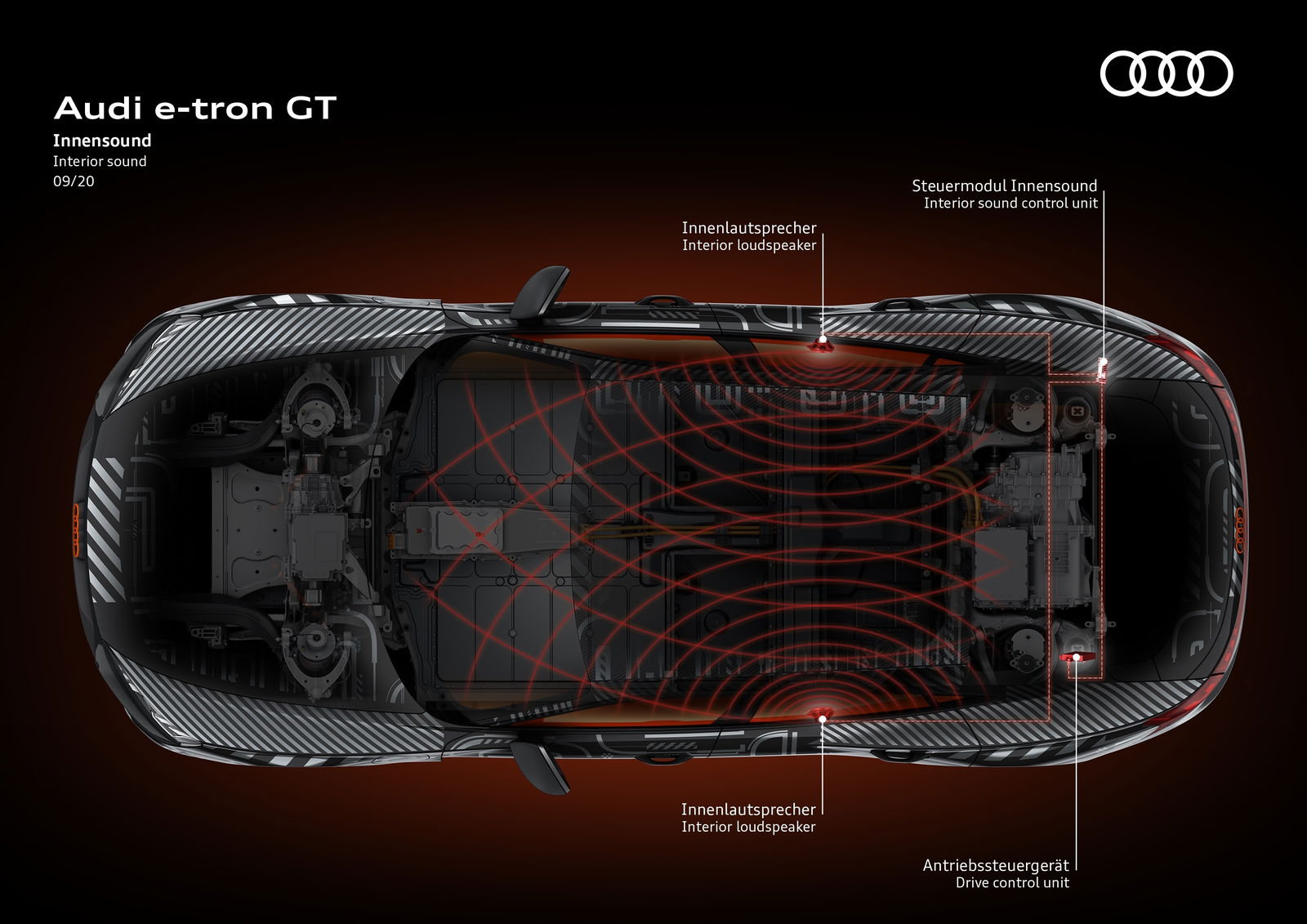 An Audi 'RS E-Tron GT' Has Already Been Confirmed