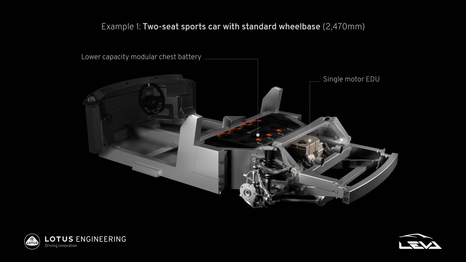 Here's Your Chance To Buy A V8 Sports Car Design By Ant Anstead