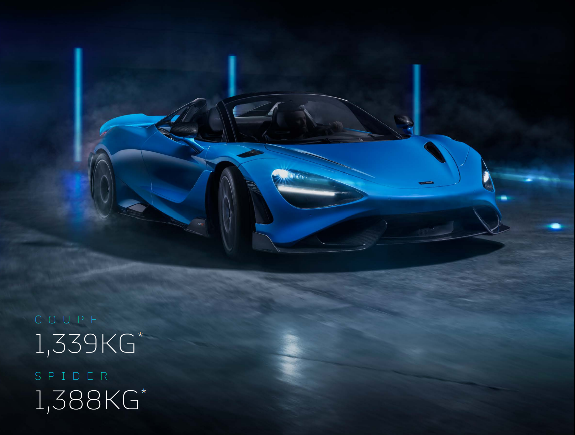 F1's Lando Norris given custom-made McLaren 765LT Spider